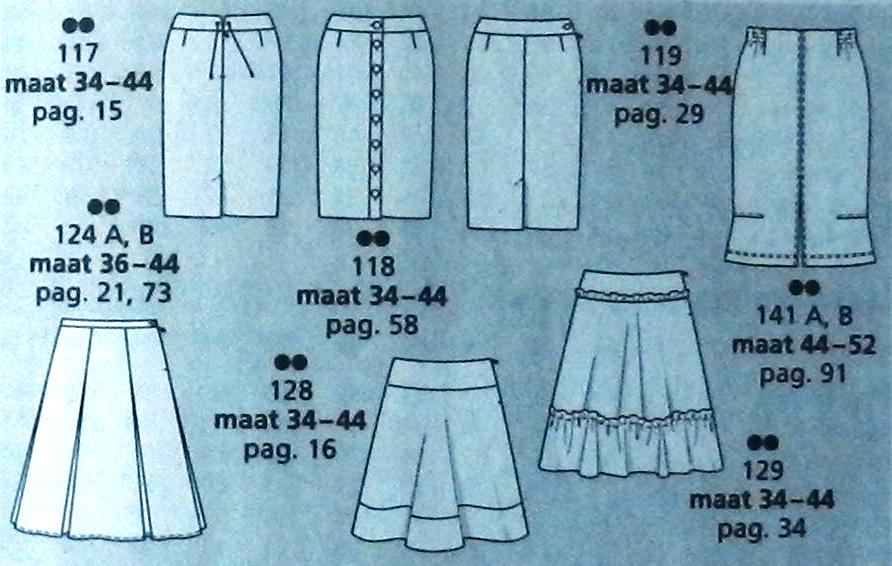 Skirtpattern